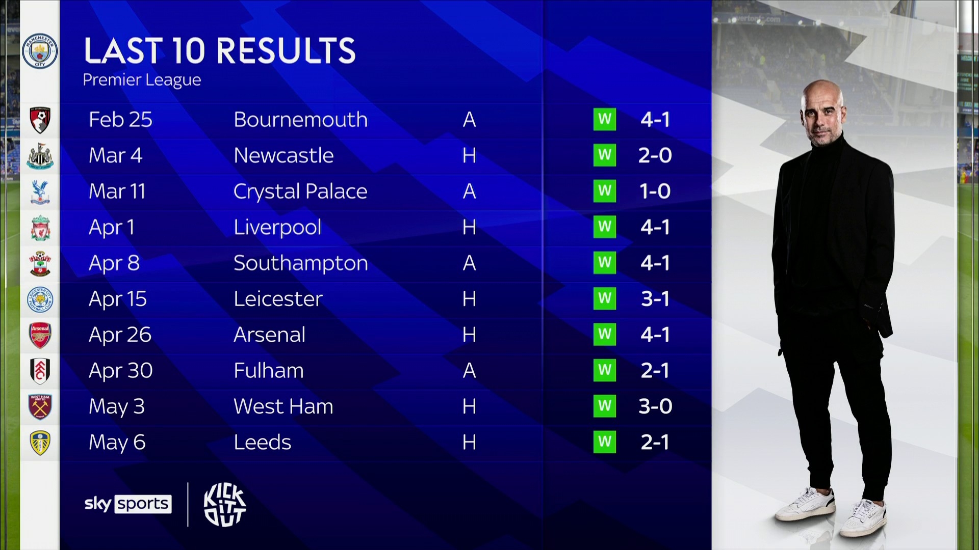 视野的开阔 视野的开阔